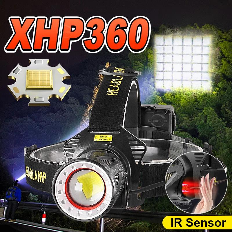 2024 XHP360  Ÿ LED  Zoomable   ޴ ߿      ÷